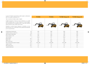 Telescoopladers JCB TLT25G 