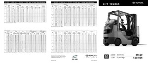 LPG-vorkheftrucks Toyota 8 FGCU 30