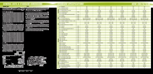 LPG-vorkheftrucks Clark C60 L