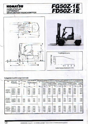 LPG-vorkheftrucks Komatsu FG 50 Z 1 E