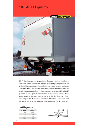 Laadplatforms MBB Palfinger 1000 Athlet quattro