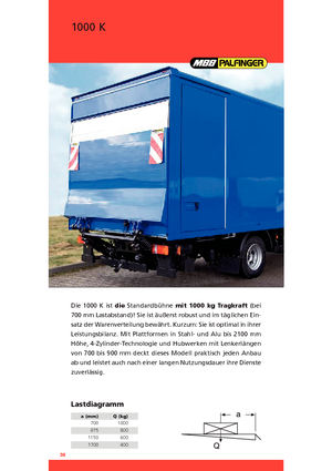 Laadplatforms MBB Palfinger 1000 K