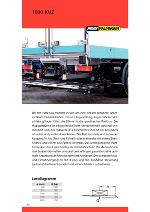 Laadplatforms MBB Palfinger 1000 KUZ