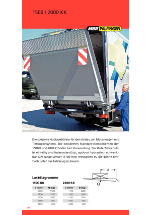 Laadplatforms MBB Palfinger 2000 KK