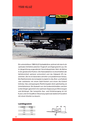 Laadplatforms MBB Palfinger 1500 KLUZ