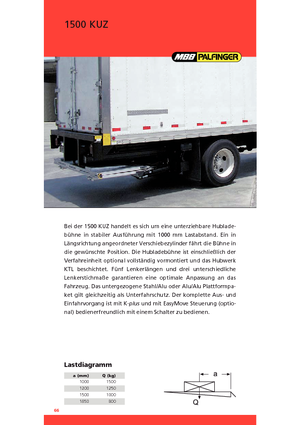 Laadplatforms MBB Palfinger 1500 KUZ