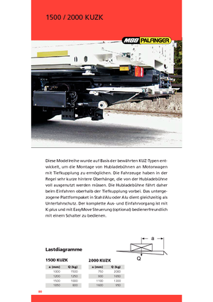 Laadplatforms MBB Palfinger 2000 KUZK