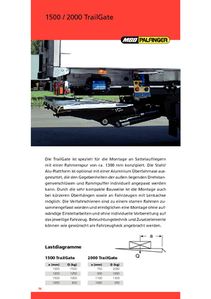Laadplatforms MBB Palfinger 1500 TrailGate