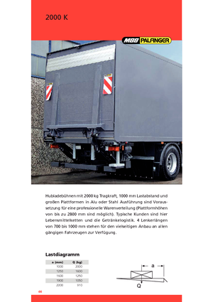 Laadplatforms MBB Palfinger 2000 K