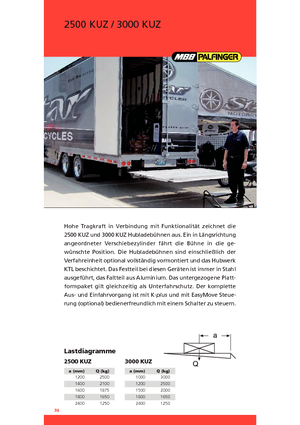 Laadplatforms MBB Palfinger 2500 KUZ