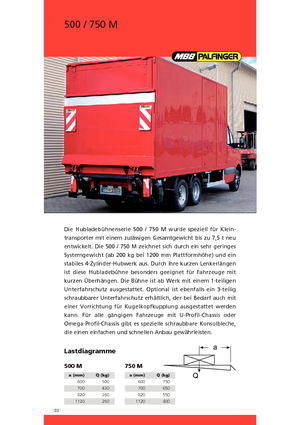 Laadplatforms MBB Palfinger 500 M