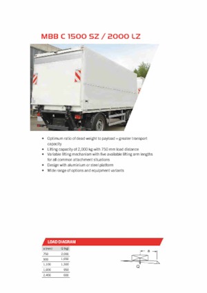 Laadplatforms MBB Palfinger MBB C 1500 SZ