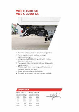 Laadplatforms MBB Palfinger MBB C 1500 SK