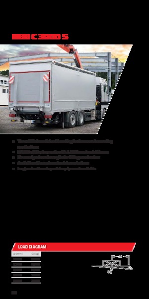 Laadplatforms MBB Palfinger MBB C 3000 S