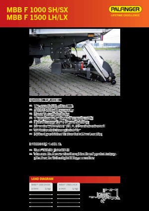 Laadplatforms MBB Palfinger MBB F 1000 SH