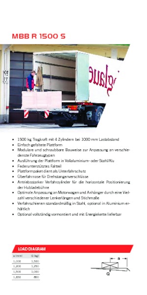 Laadplatforms MBB Palfinger MBB R 1500 S