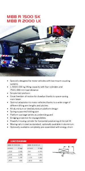 Laadplatforms MBB Palfinger MBB R 1500 SK