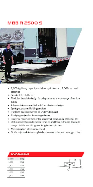 Laadplatforms MBB Palfinger MBB R 2500 S