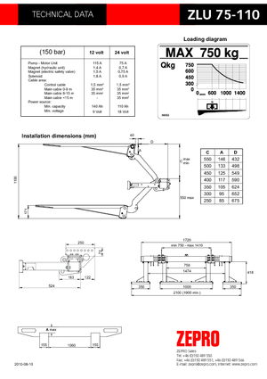 Laadplatforms ZEPRO RZLU 75-110