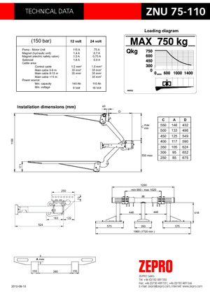 Laadplatforms ZEPRO RZNU 75-110 Plan