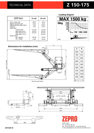 Laadplatforms ZEPRO Z 150