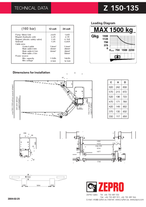 Laadplatforms ZEPRO Z 150