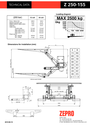 Laadplatforms ZEPRO Z 250