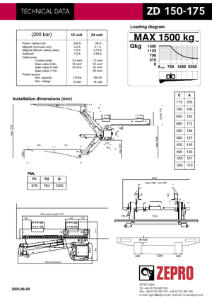 Laadplatforms ZEPRO ZD 150