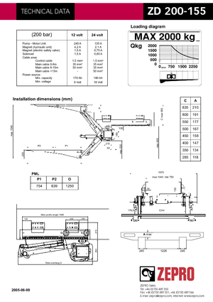 Laadplatforms ZEPRO ZD 200