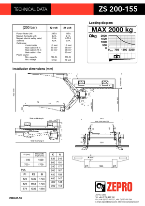 Laadplatforms ZEPRO ZS 200