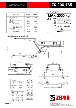 Laadplatforms ZEPRO ZS 200