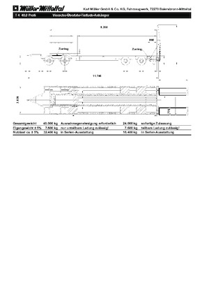 Diepladers Müller Mitteltal T 4 40,0 Profi