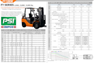 LPG-vorkheftrucks OCTANE FY25BCS
