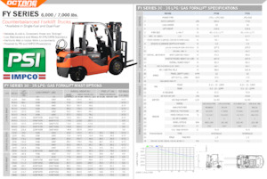 LPG-vorkheftrucks OCTANE FY30