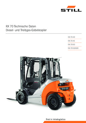 LPG-vorkheftrucks Still RX 70-50 T
