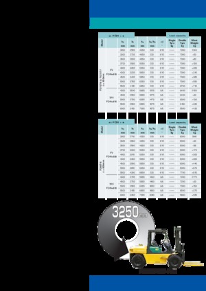 LPG-vorkheftrucks Komatsu FG 70 T-7