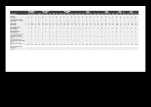 Combine maaidorsers maïsvanger Claas Corio 1275 C 