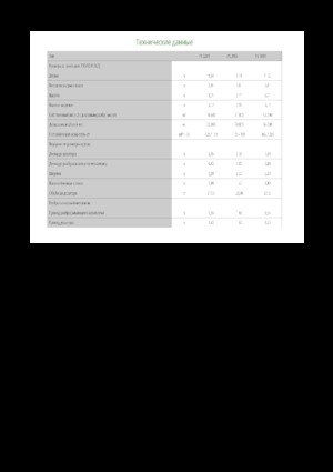 Mestverspreiders Strautmann PS 3401