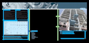 Industriele takel Alba MC-450