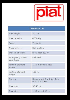 Masthoogwerkers Piat UNION S CE