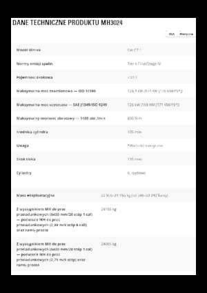 Graafmachines in overslaguitvoering Caterpillar MH3024