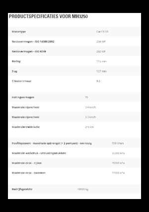 Graafmachines in overslaguitvoering Caterpillar MH3250