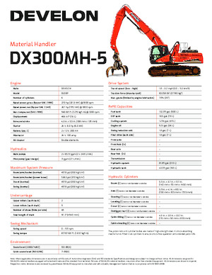 Graafmachines in overslaguitvoering Develon DX300MH-5