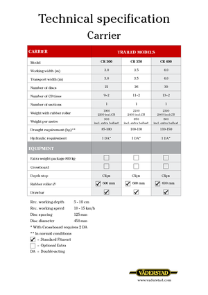 Zinken-schijveneg Väderstad Carrier 300