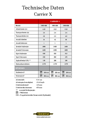 Zinken-schijveneg Väderstad Carrier X 525