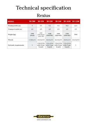 Weide- en veldwalsen Väderstad Rexius 940