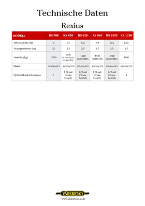 Weide- en veldwalsen Väderstad Rexius 940