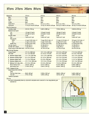 Mini-graafmachines John Deere Construction 27ZTS