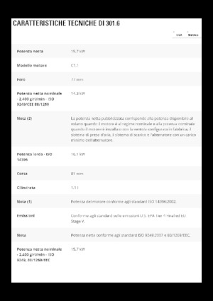 Mini-graafmachines Caterpillar 301.6