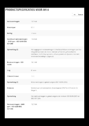 Mini-graafmachines Caterpillar 301.6